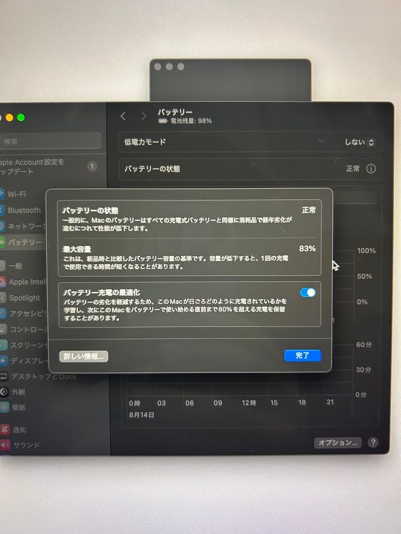 MacBook Air 13インチ M1 256GB SSD