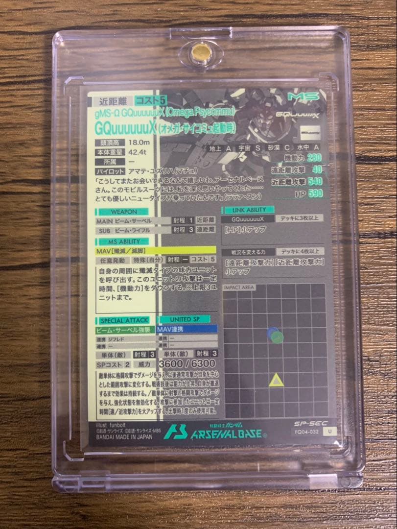 ガンダム アーセナルベース SP-SEC GQuuuuuuX