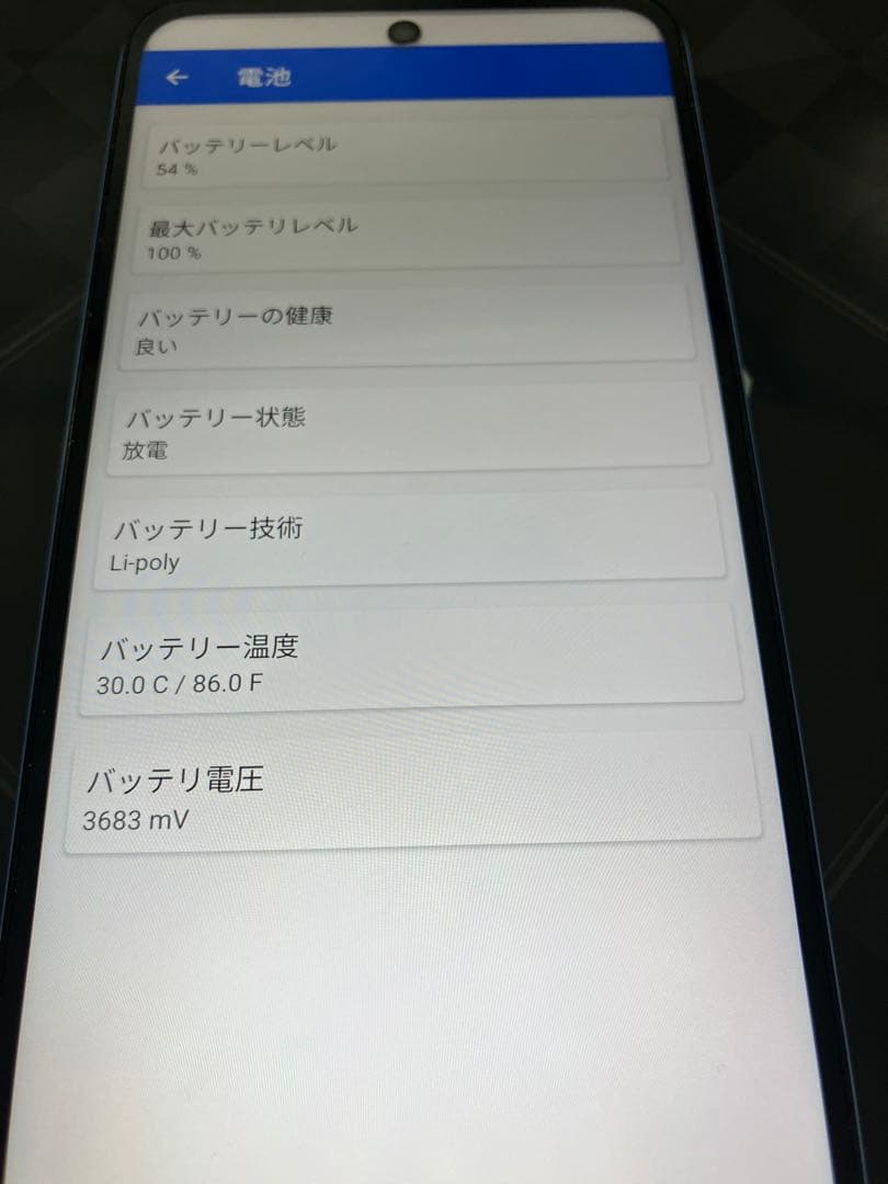 中古機Redmi 12 5G美品