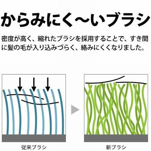 *:.cam-onr *:.様サイクロン掃除機 EC-MS330 SHARP