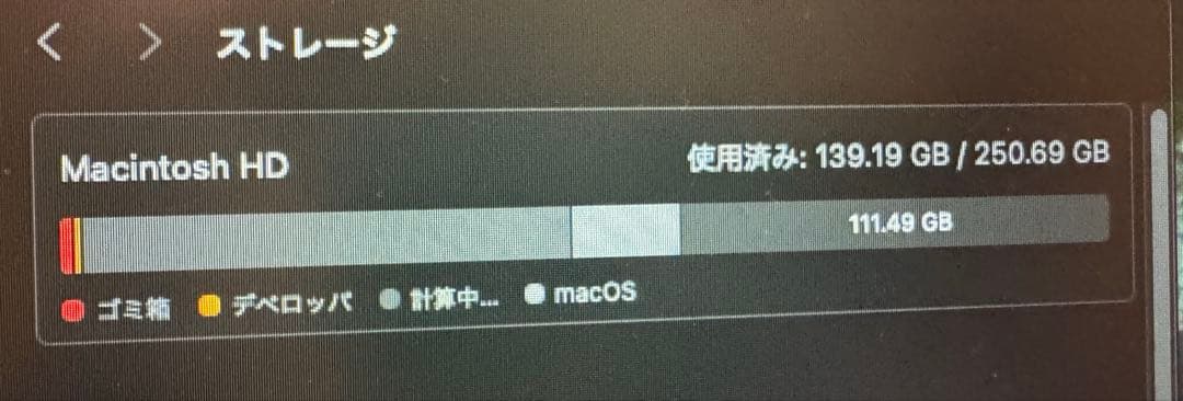 Macデスクトップ Apple Macmini 2018 Core i5 32GB 250GB