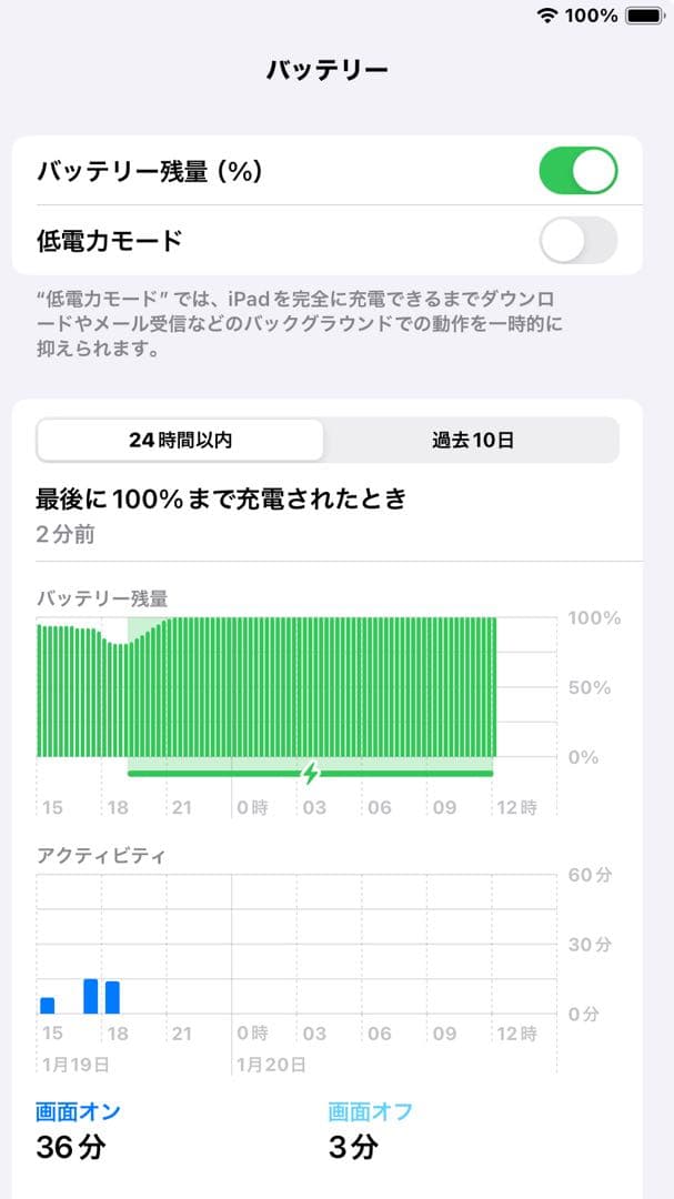 Apple iPad 第6世代 32GBシルバー 本体