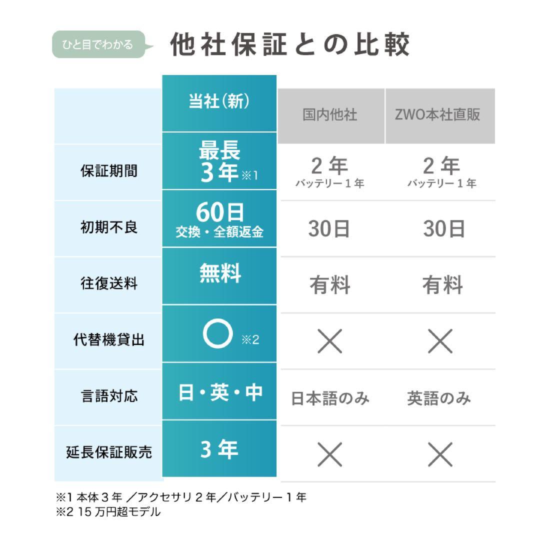 【3年保証】ZWO NEW EAF オートフォーカサー スタンダードモデル