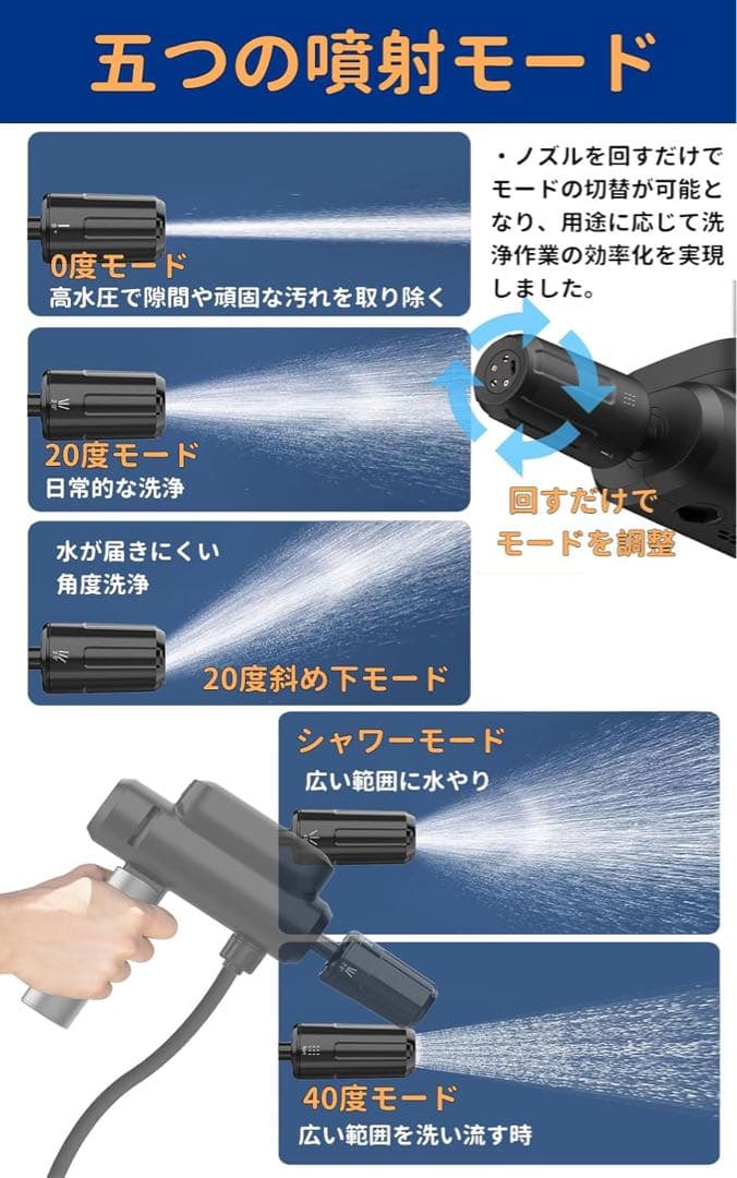 高圧洗浄機 コードレス 充電式 折りたたみ式　同