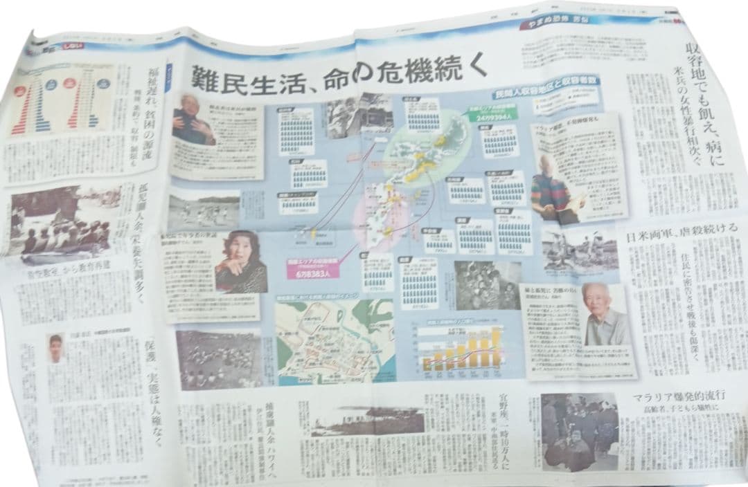 ヤンバルの戦い（１） （2） ー国頭支隊顛末記ー　しんざとけんしん