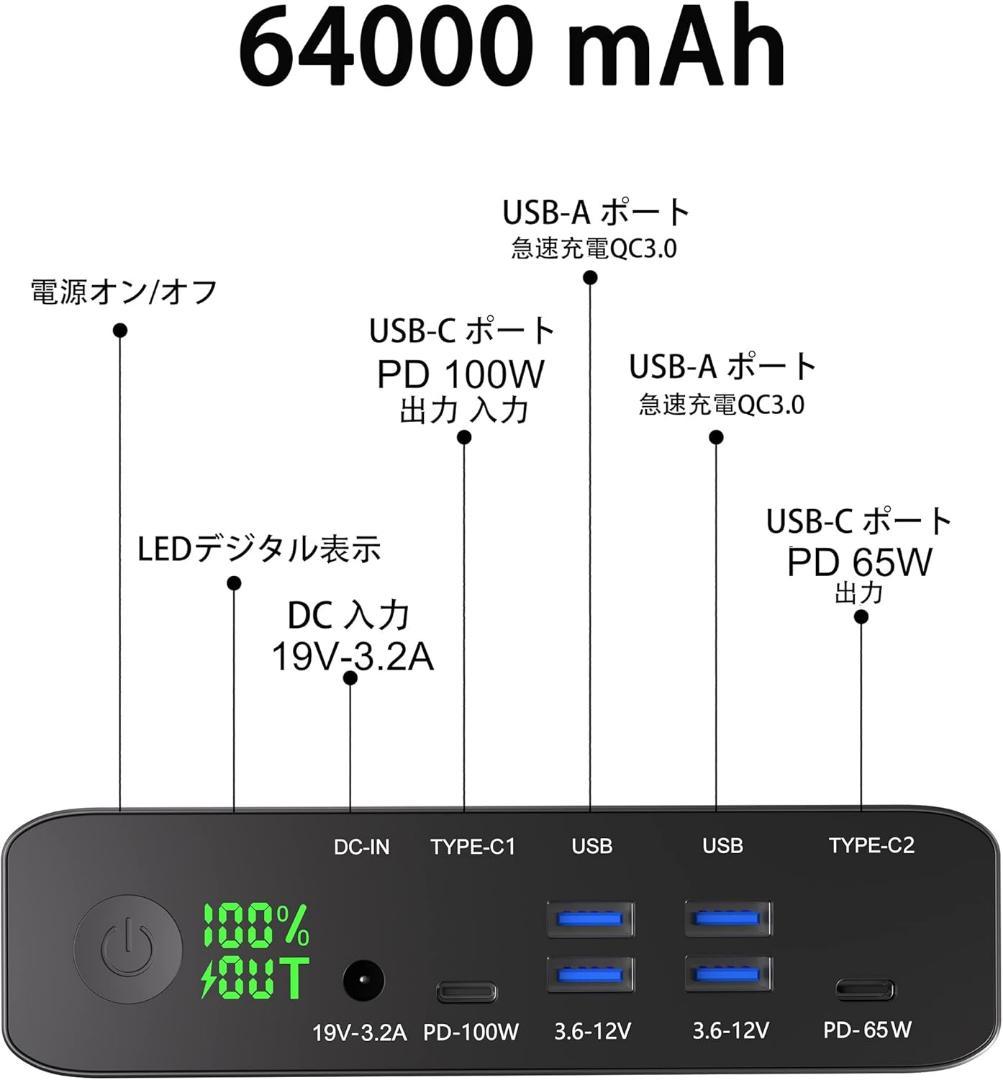 100W PD急速充電 モバイルバッテリー 64000mAh 防災 アウトドア