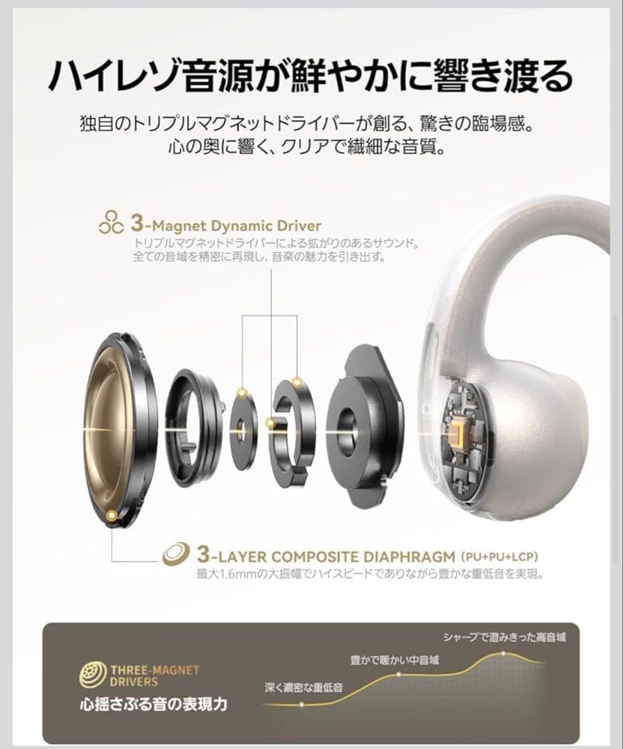 baseus Bowie MC1 Pro オープンイヤー型完全ワイヤレスイヤホン