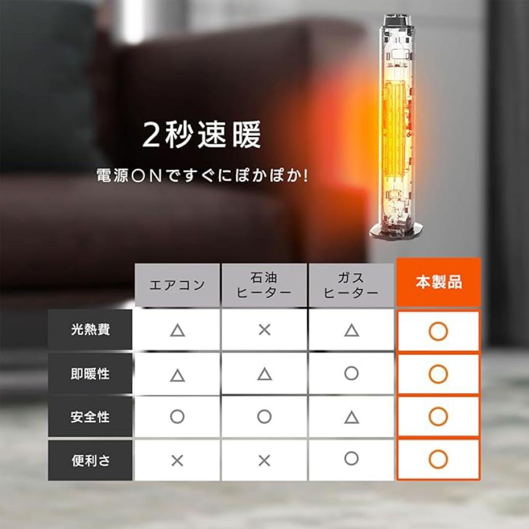 セラミックヒーター 速暖ヒーター 冷暖兼用