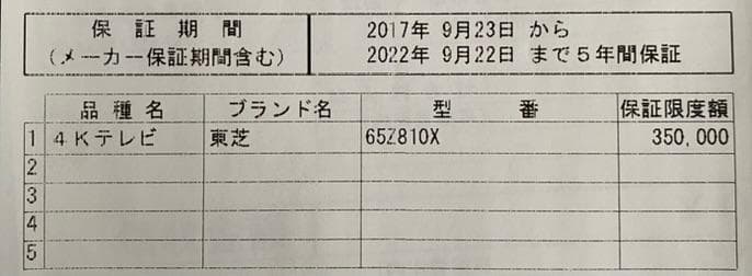 オ*ン様 東芝 REGZA 65V型 65Z810X 動作品