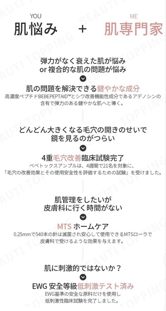 【新品未使用】Dr.UNM BEBETOXアンプルセット ダーマローラー付き