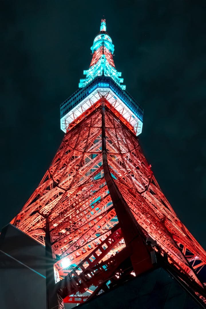 SONY FE 24-70mm F2.8 GM Ⅱ ズームレンズ