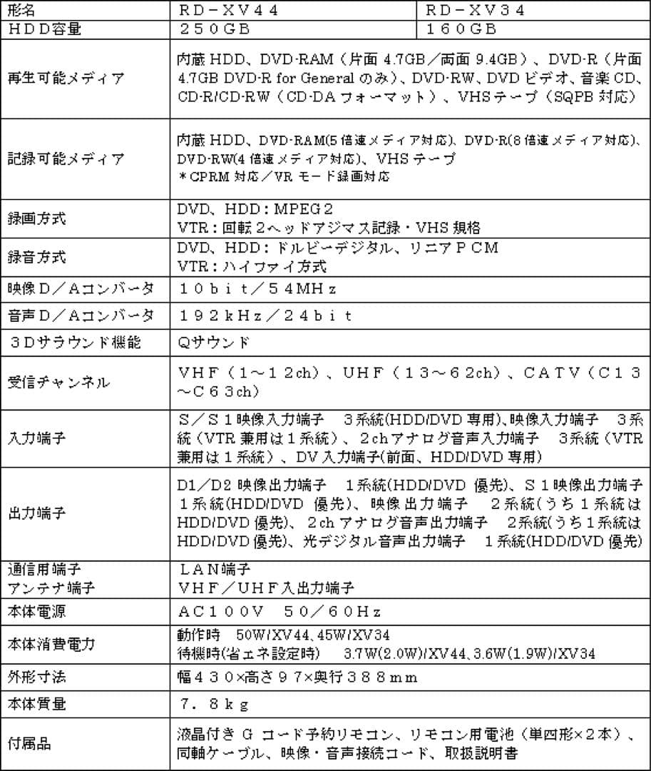 未開封 TOSHIBA 東芝 RD-XV34-S 160GB DVDレコーダー