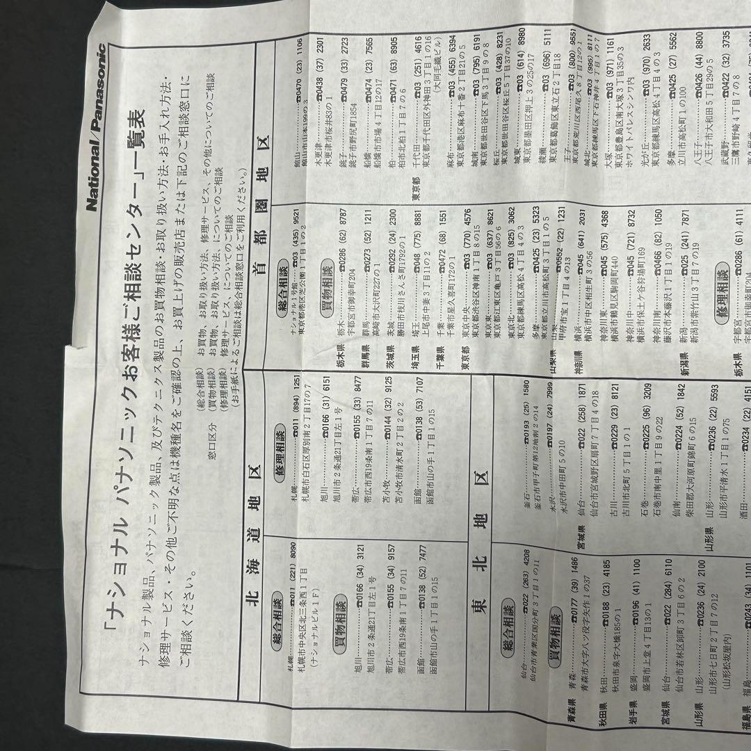 レトロでカワイイ！　National 裁縫こて NI-206F フッソ加工