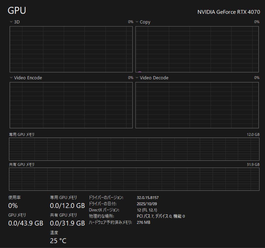 【動作確認済み】 MSI GeForce RTX 4070