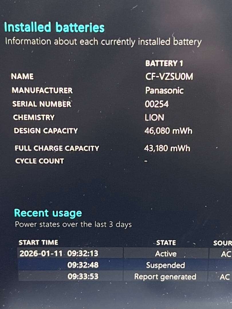 Panasonic Let’s note CF-SZ6