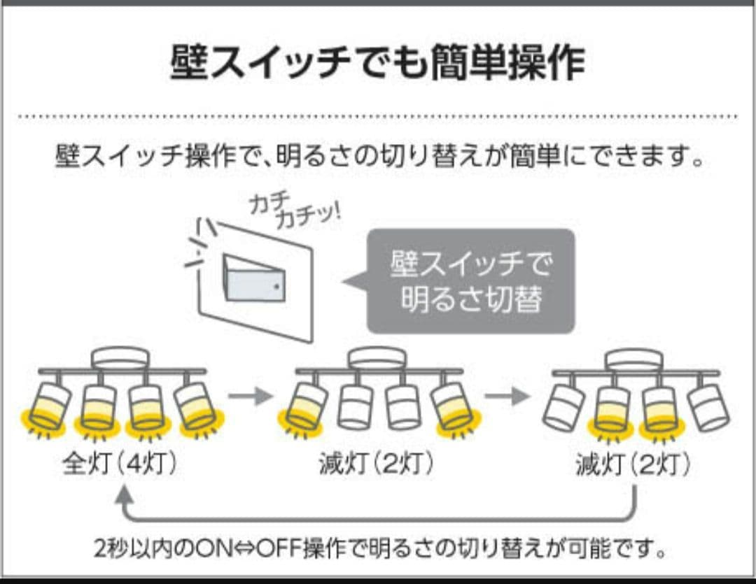 s*u様 【KOIZUMI】 LEDスポットライト(AA47246 L)