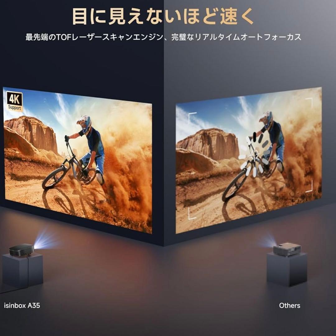 プロジェクター TOFオートフォーカス 1200ANSI 1.1:1 投影比率