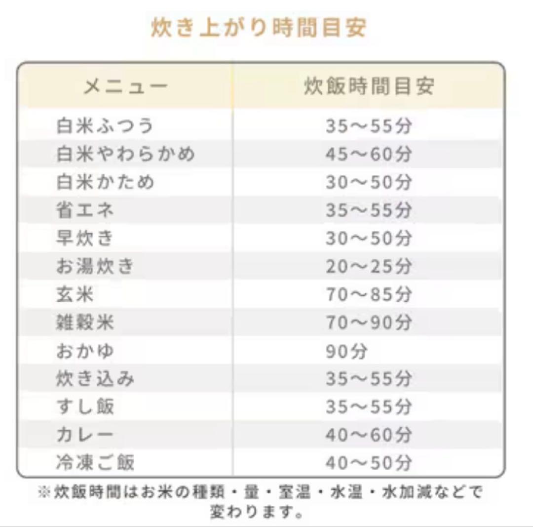 YJP-DM102 YAMAZENマイコン式炊飯器 5.5合炊き ブラック