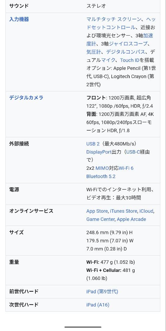iPad (第10世代) ピンク 64GB