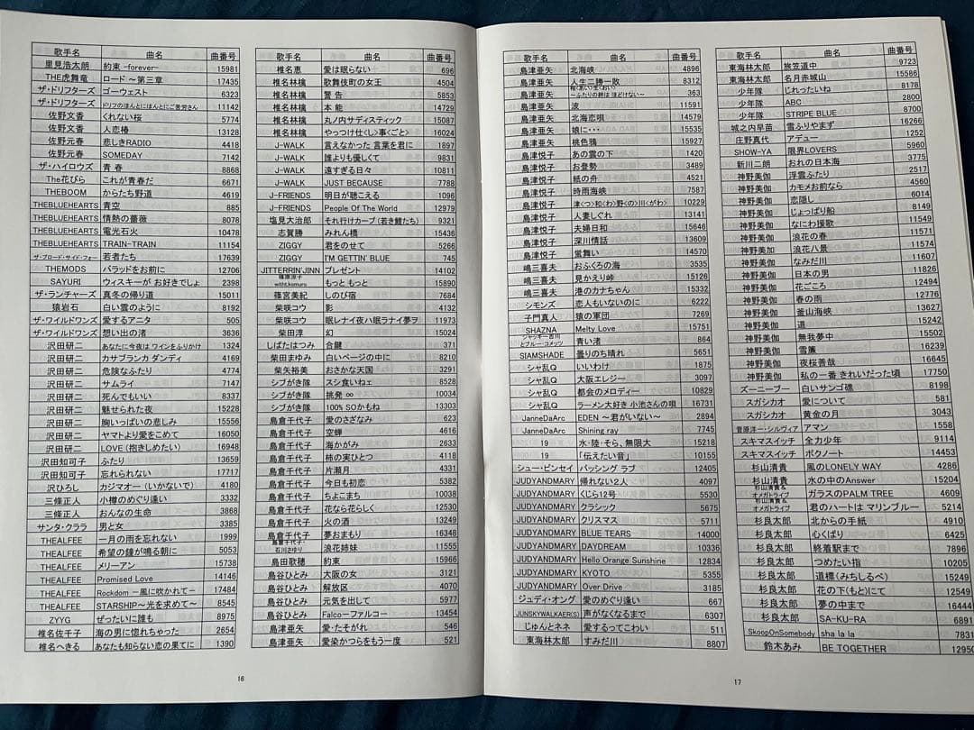 夢グループ カラオケ1番 一番 Bリスト 3,000曲 カートリッジ 3008