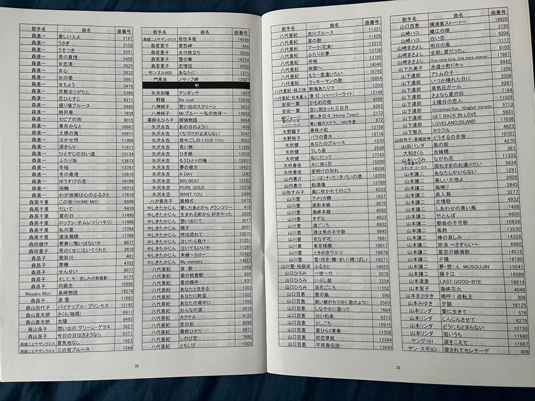 夢グループ カラオケ1番 一番 Bリスト 3,000曲 カートリッジ 3008