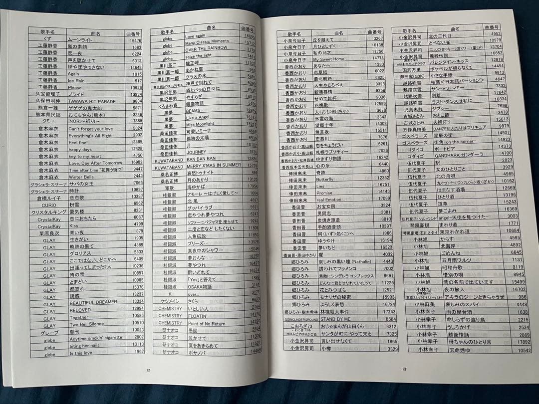 夢グループ カラオケ1番 一番 Bリスト 3,000曲 カートリッジ 3008