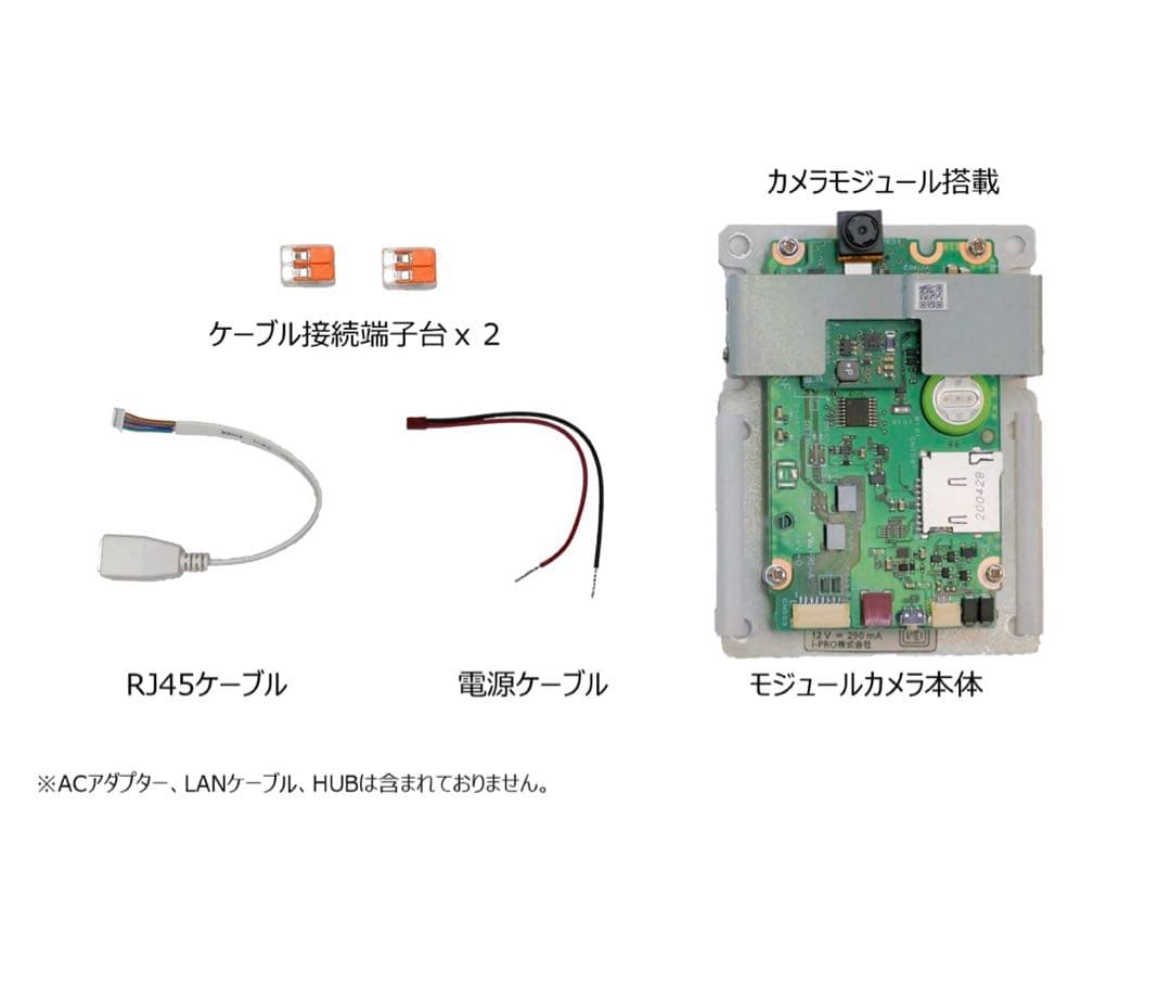 509499 moduca AIスターターキット/i-PRO モジュールカメラ
