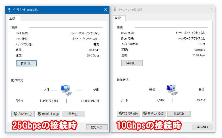 拡張カード Mellanox ConnectX-4 CX4121A-ACAT 10G/25G