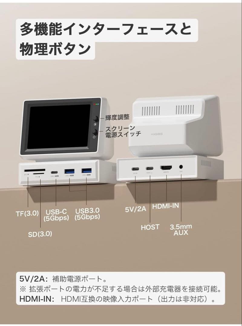 【新品未開封】Hagibis IPSミニモニター 3.5インチ USB-Cハブ
