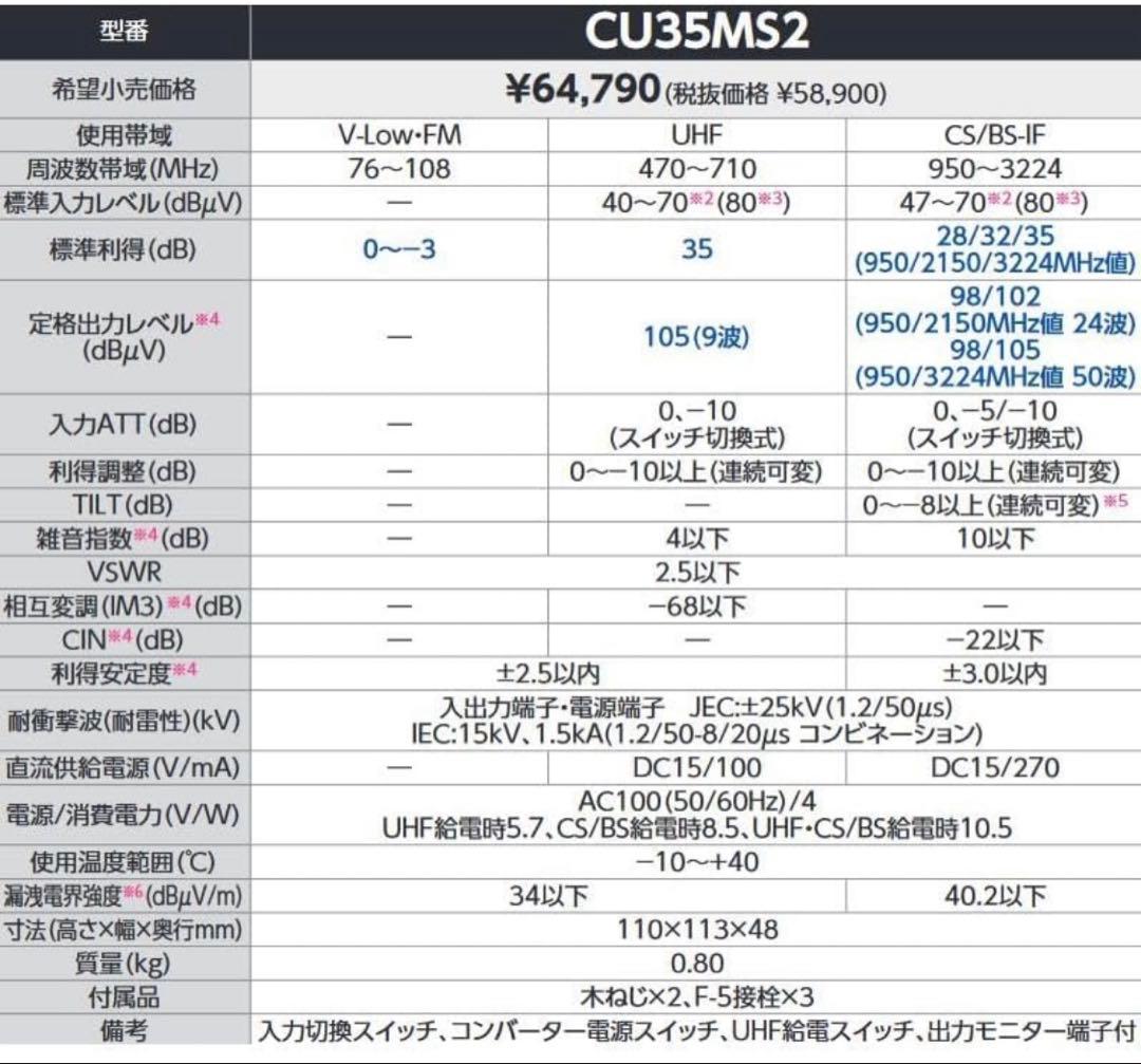DXアンテナ CS/BS-IF・UHFブースター CU35MS2