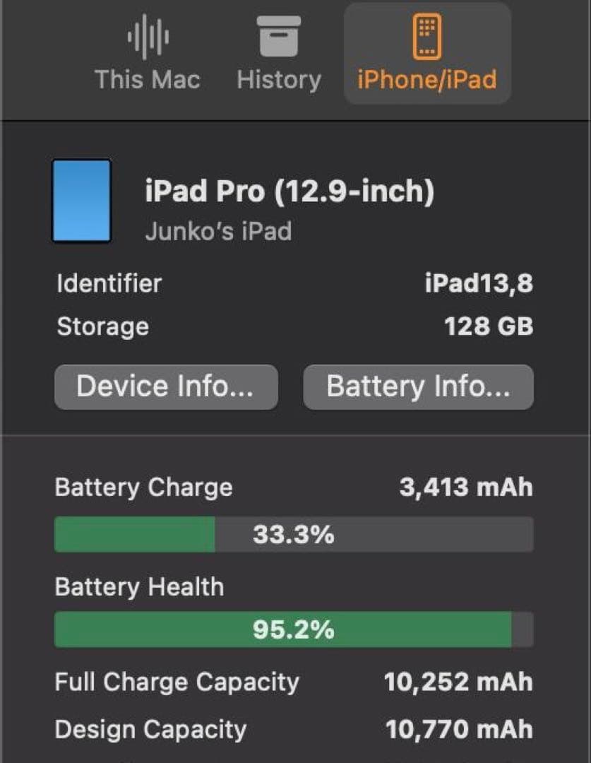 美品 iPad Pro 12.9 第5世代＋Magic Keyboard セット