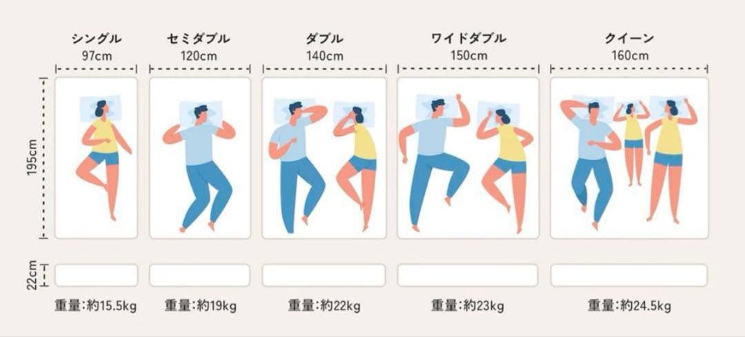 リムネ　Limne セミダブルマットレス　美品