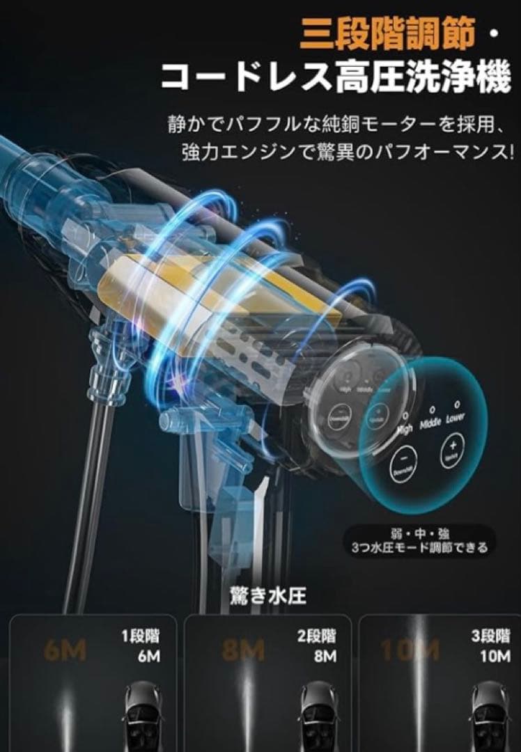 高圧洗浄機 22L折り畳みバケツ付き コードレス高圧洗浄機 充電式10MPa圧力