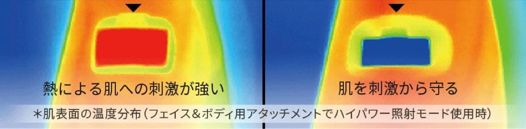 5年保証　SMOOTHEPI 美顔器 光エステ スムースエピ ES-WG0A