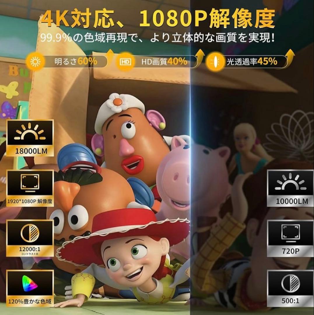 2025最新進化 プロジェクター 家庭用 Android TV12.0 4K