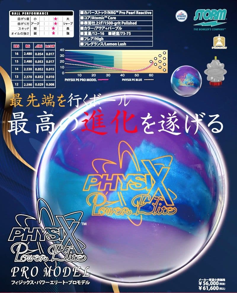 フィジックス　パワーエリートプロモデル　ボウリング　ボール　ストーム　スポーツ