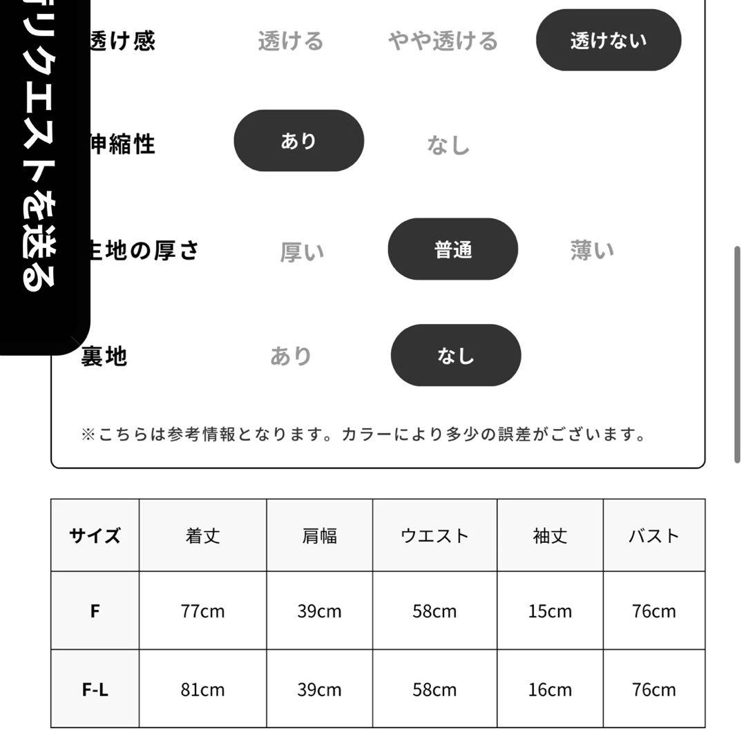Randy カービープレイドニットワンピース チェック ワンピ