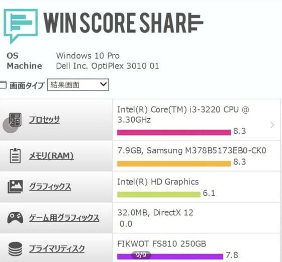 №79、Dellコンパクト、Win11-24H2、Core i3、M8G