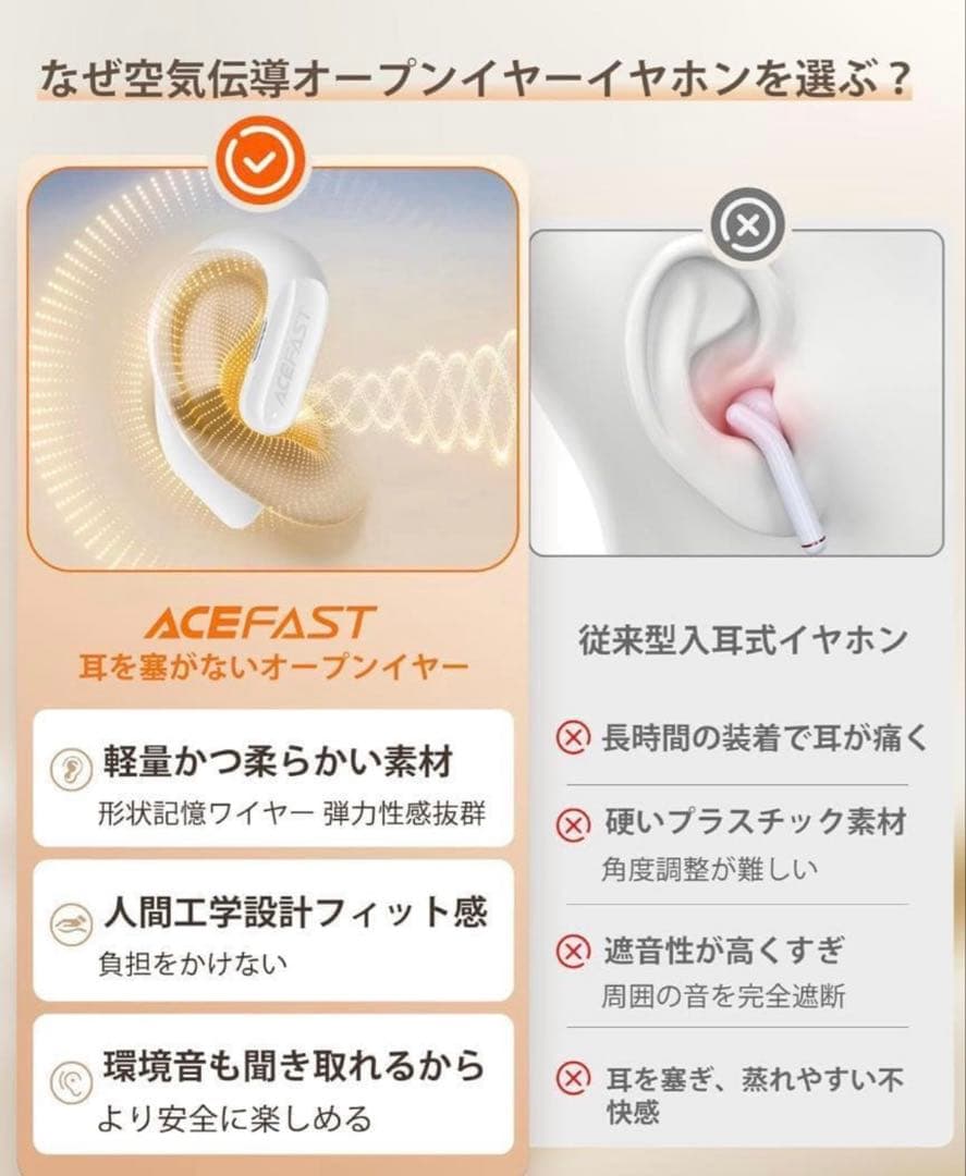 ACEFAST オープンイヤーイヤホン 7.5g
