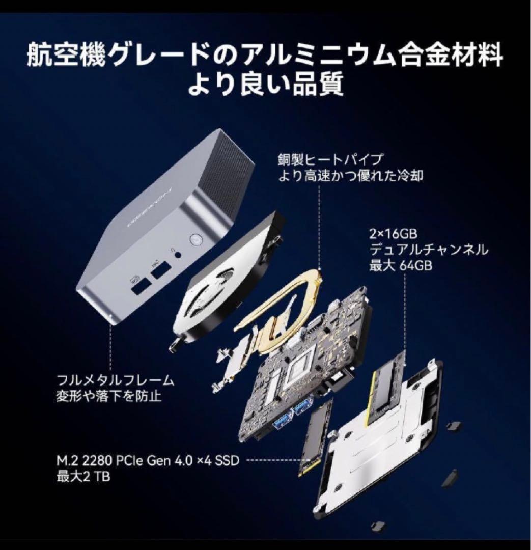 【新品未開封】GEEKOM GT13 Pro 2025 Edition ミニPC