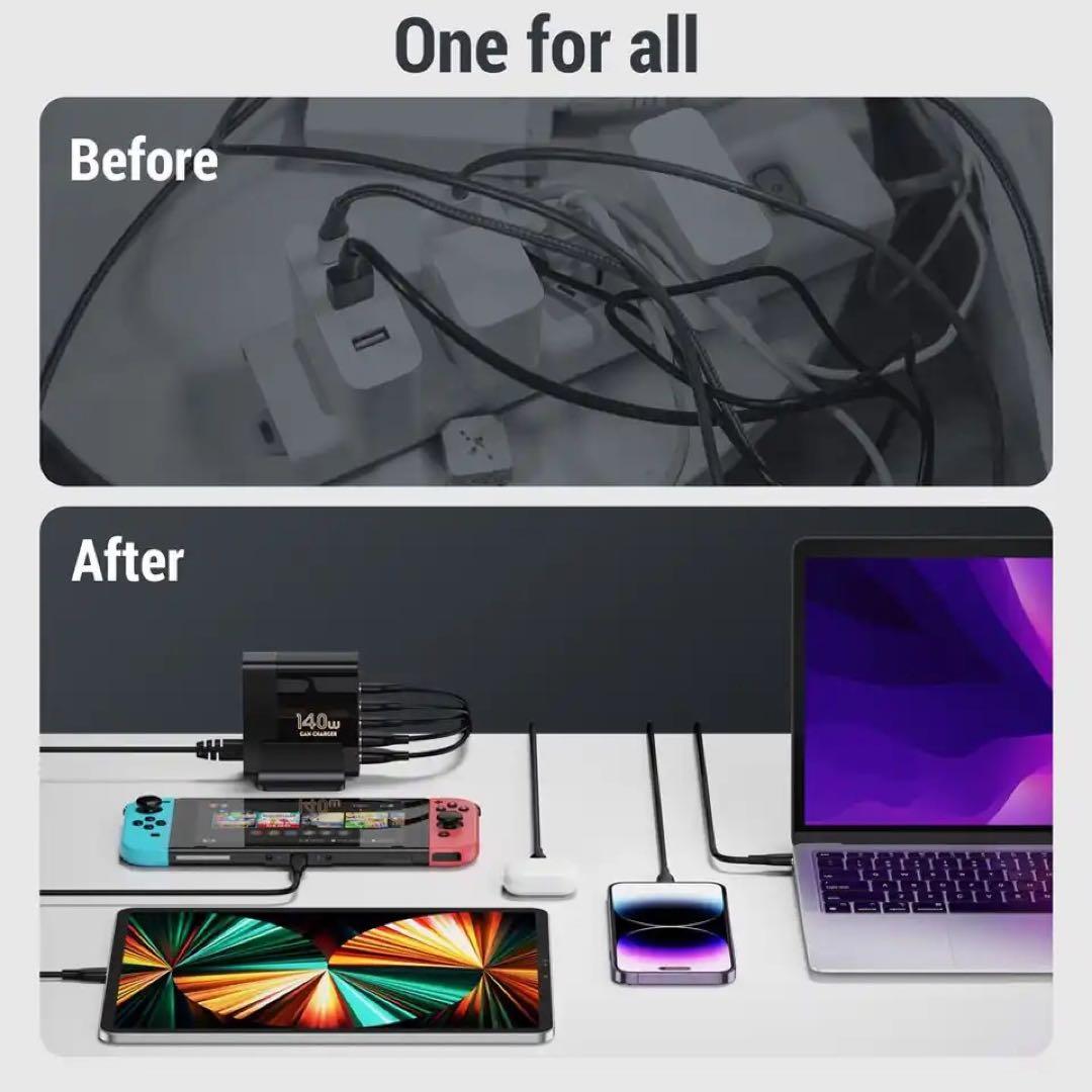 GaN 140W 超大出力急速充電器 スマートチップ搭載LED電力インジケータ付