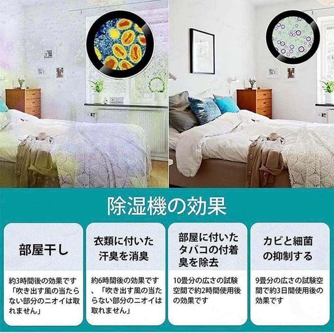 最新除湿機 ハイブリッド式 600ml静か 自動停止機能 衣類 乾燥 梅雨対策白