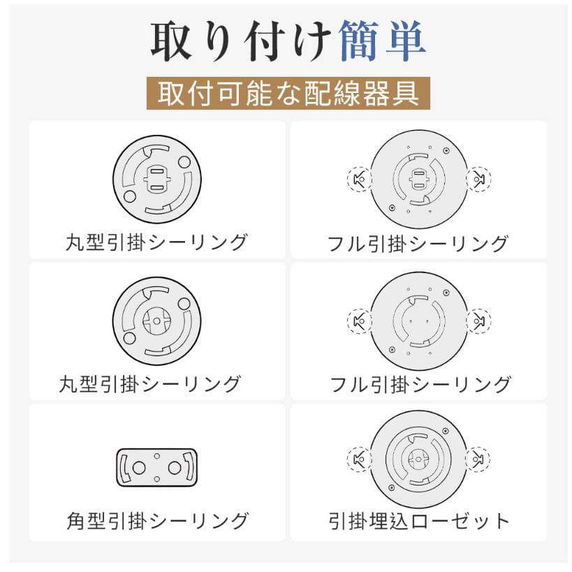 【新品・未開封　 照明器具】 シーリングファンライト