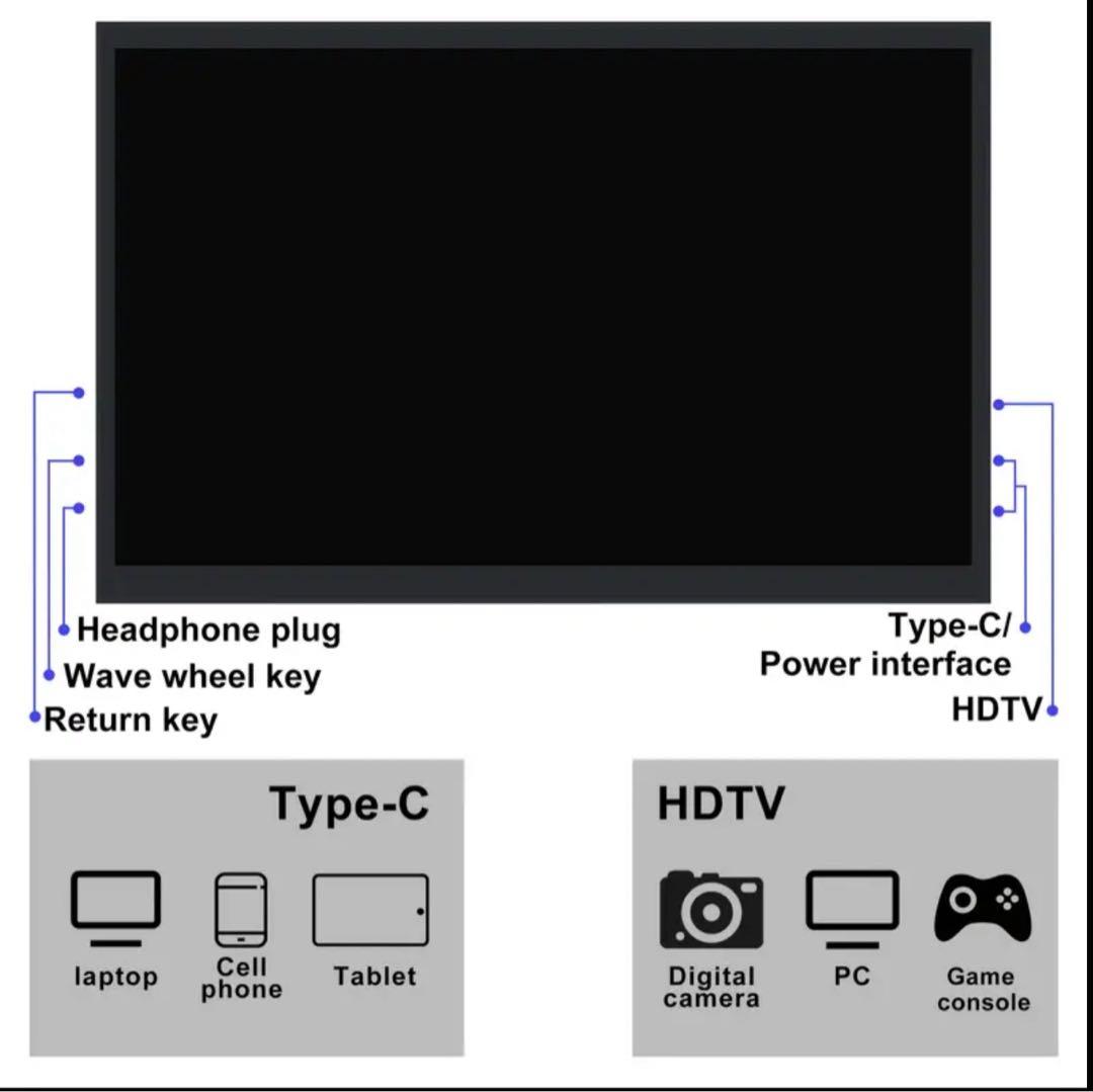 16インチポータブルモニター 1920x1200モバイルモニター新品未使用
