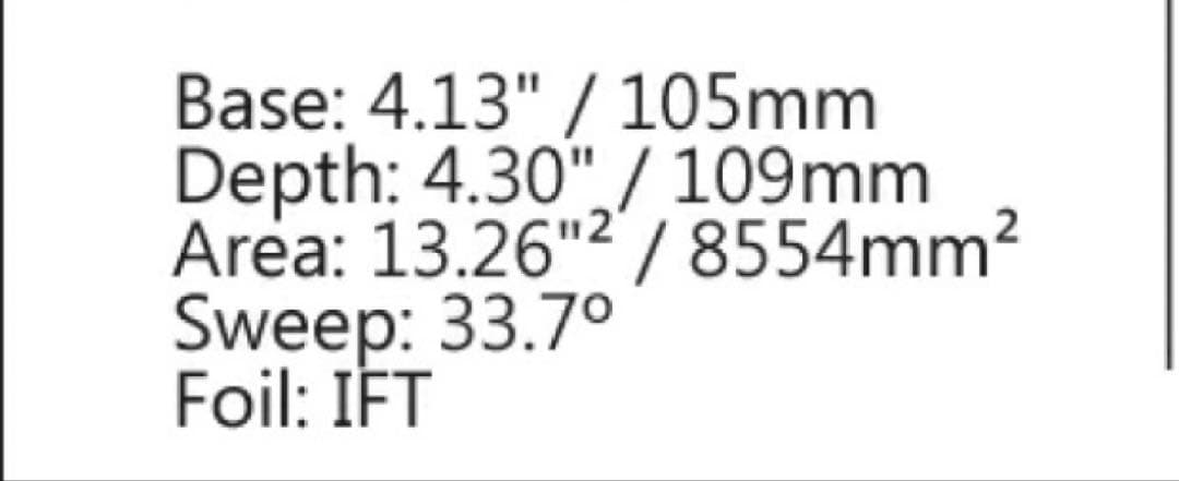 FCS2 GM PCC Tri Set ガブリエル メディーナ