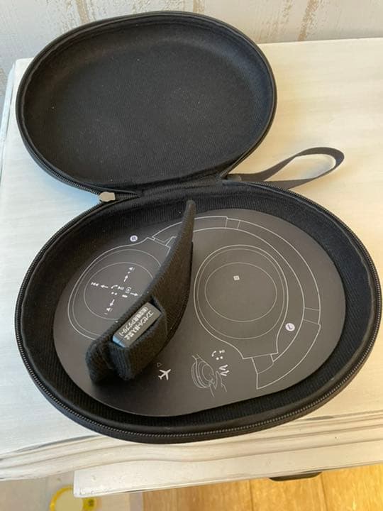 ワイヤレスノイズキャンセリングステレオヘッドセット WH-1000XM2