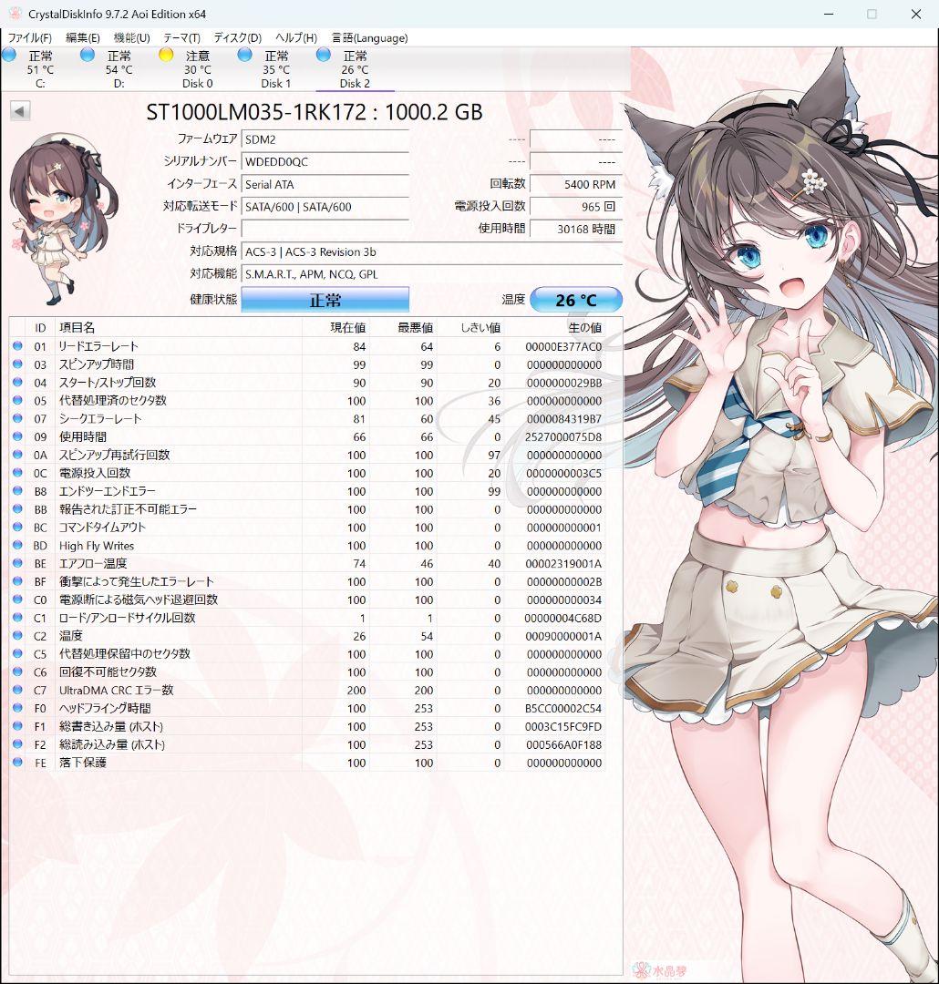 内蔵HDD詰め合わせ