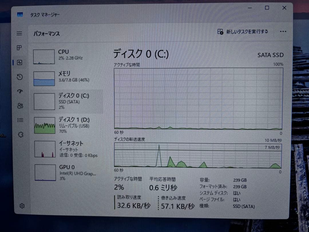 Core i9 12900K ES版(マザボ・メモリー・ストレージ・OS)セット