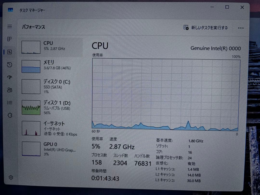 Core i9 12900K ES版(マザボ・メモリー・ストレージ・OS)セット