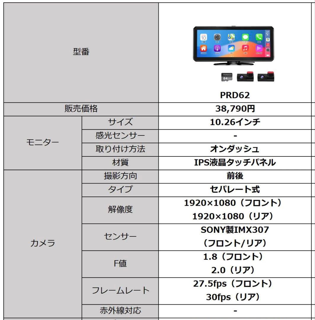 ポーミド PRD62 10.2インチ ドラレコ兼Display Audio